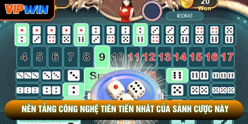 Nền tảng công nghệ tiên tiến nhất của sảnh cược này